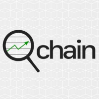 Ethereum Qchain Token