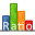 Ratio