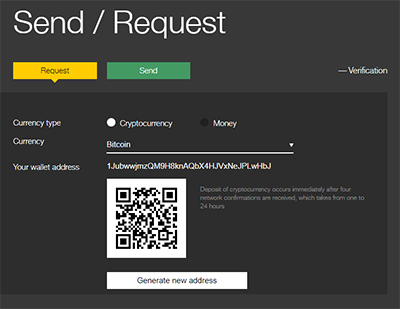 Indacoin Wallet Send/Request Indacoin Wallet Send/Request