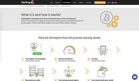 Hashing24 Vs Hashflare Bitcoin Mining Hardware Profitability Chart - 