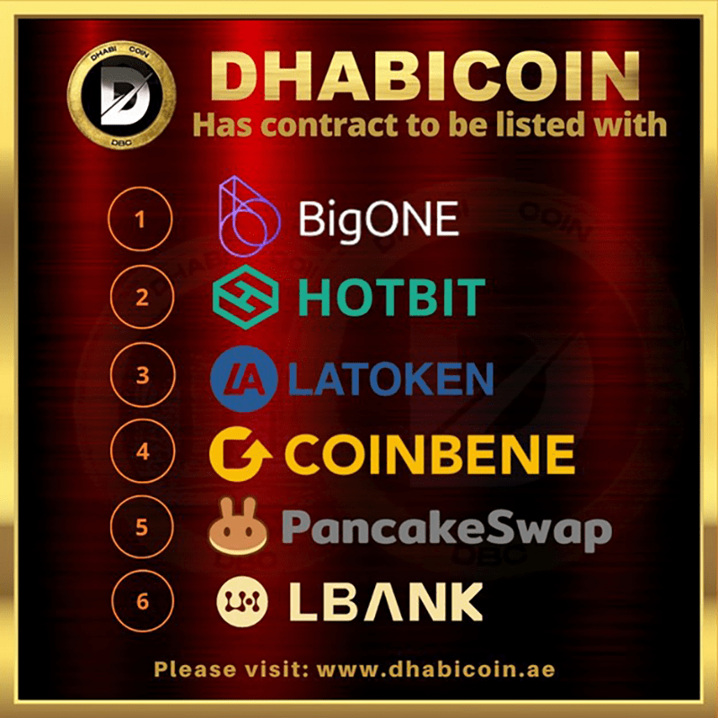 DhabiCoin (DBC) Signs with the LBANK Exchange and Is on Six Exchanges Worldwide